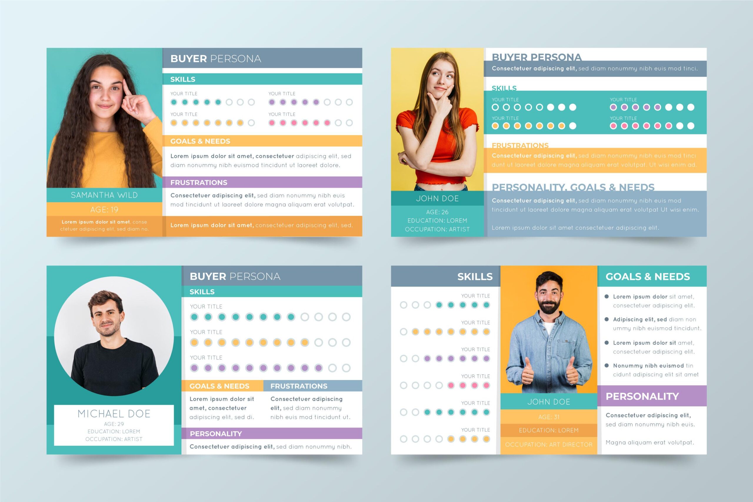 Buyer Persona : Arti, Tujuan, Cara Membuat