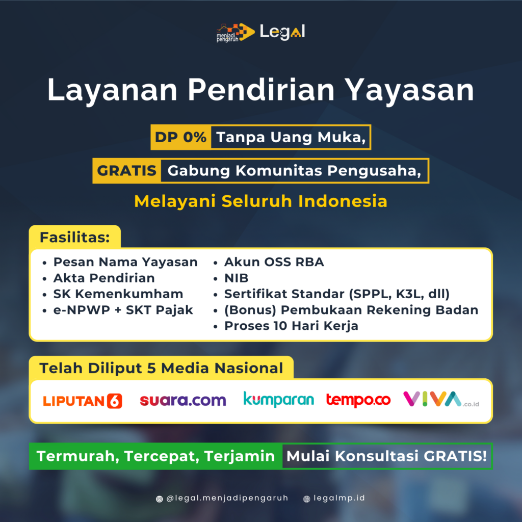 wakaf produktif