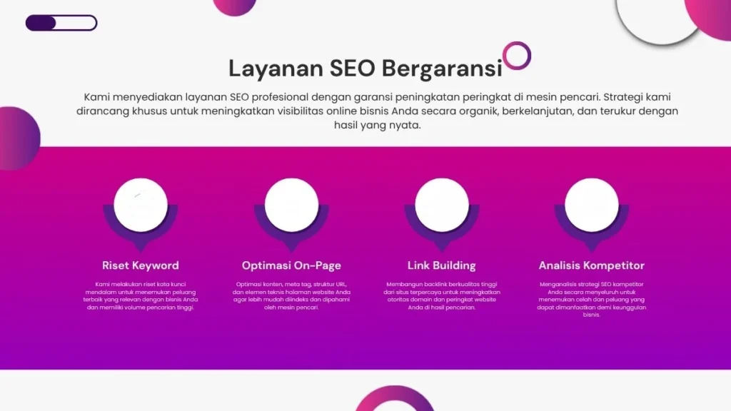 Layanan SEO Bergaransi
