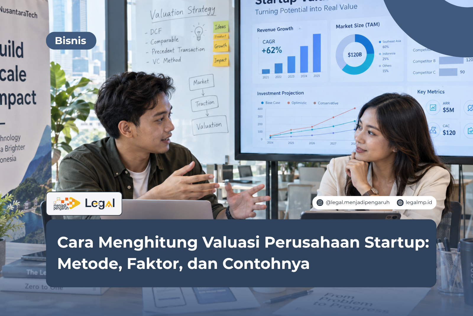 Cara Menghitung Valuasi Perusahaan Startup: Metode, Faktor, dan Contohnya