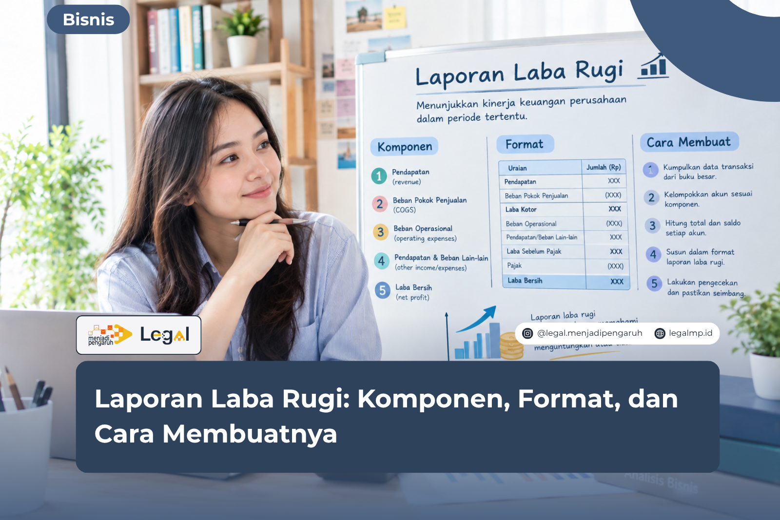 laporan laba rugi