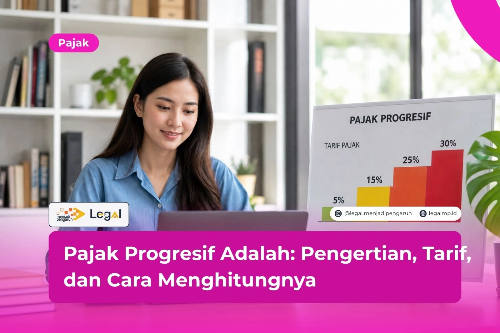 Pajak Progresif Adalah: Pengertian, Tarif, dan Cara Menghitungnya