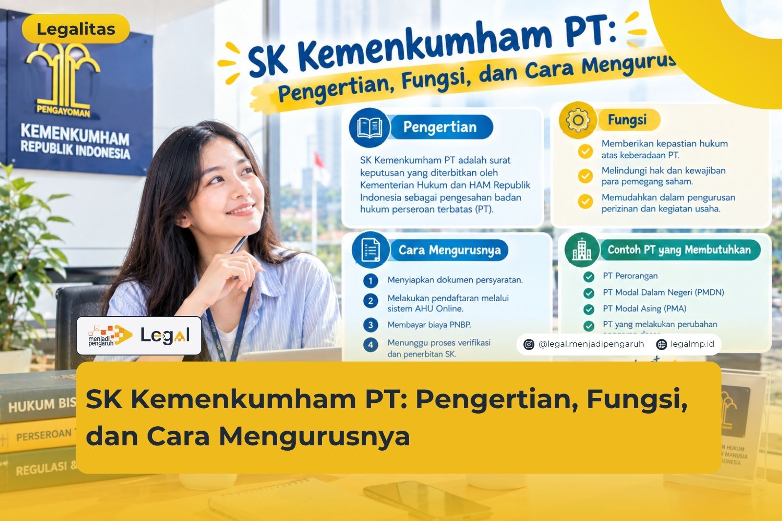 sk kemenkumham pt