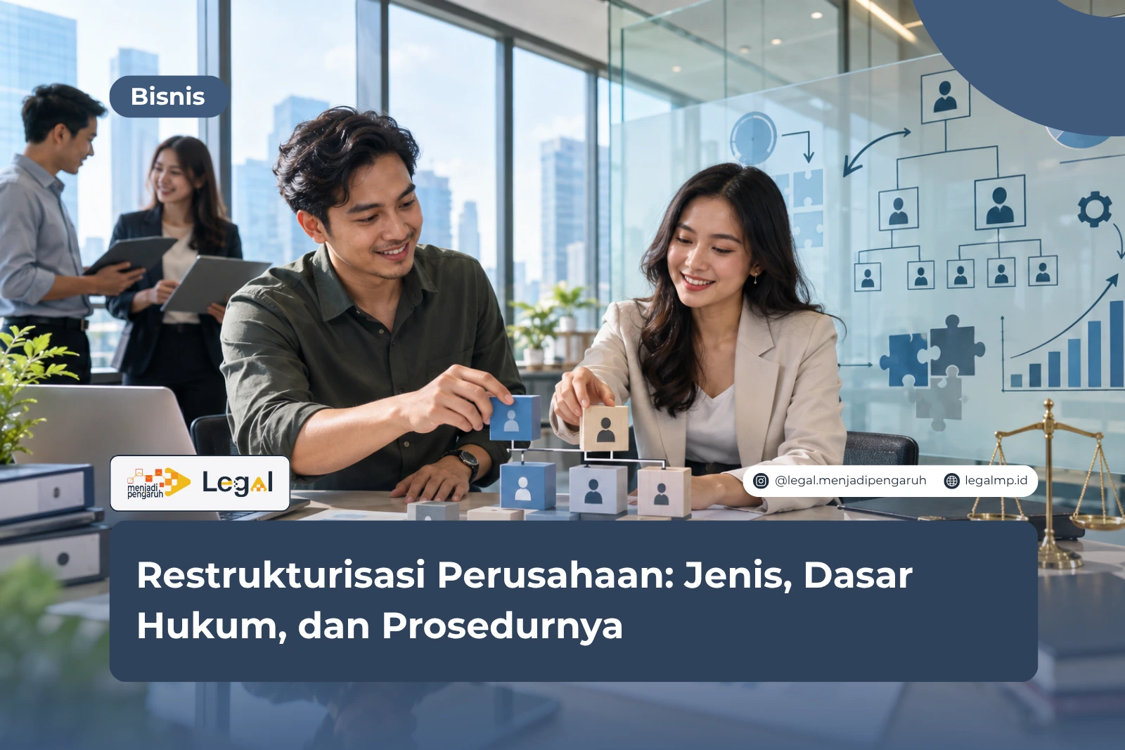 Restrukturisasi Perusahaan: Jenis, Dasar Hukum, dan Prosedurnya